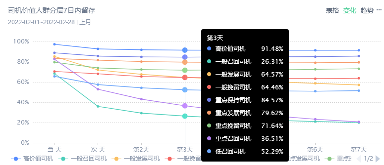 产品经理，产品经理网站